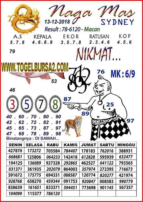 8 jayatogel sdy|Togel SDY: Keluaran Togel Sidney Hari ini, Data Sidney, Result .